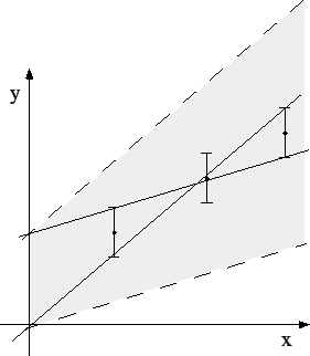 \begin{figure}\centering\epsfig{file=fig/dago73.eps,clip=}\end{figure}