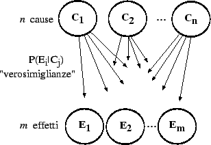 \begin{figure}\centering\epsfig{file=fig/dago57.eps,clip=, width=6.9cm}\end{figure}