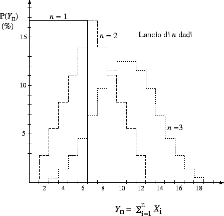 \begin{figure}\centering\epsfig{file=fig/dago47.eps,width=10cm,clip=}\end{figure}