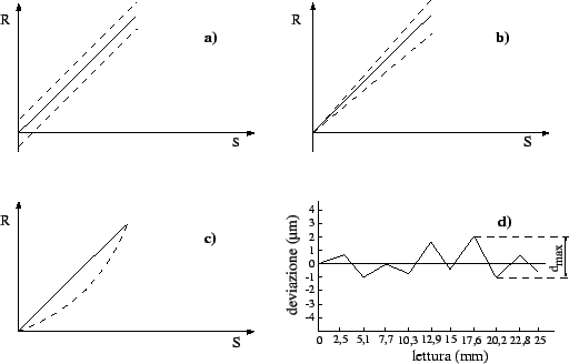 \begin{figure}\centering\epsfig{file=fig/dago50.eps,width=\linewidth,clip=}\end{figure}