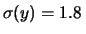 $ \sigma(y)= 1.8\,$