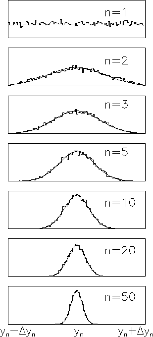 \begin{figure}\centering\epsfig{file=fig/errori_max.eps,width=7cm,clip=}\end{figure}