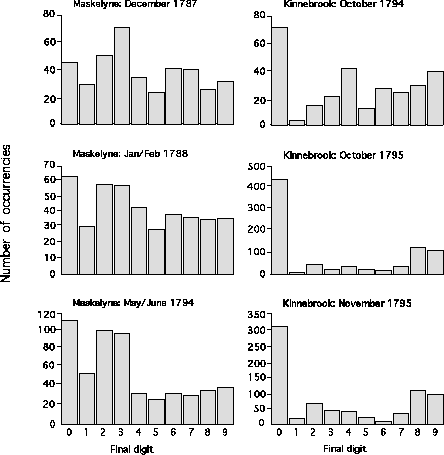 \begin{figure}\centering\epsfig{file=fig/dago84.eps,width=10cm,clip=}\end{figure}