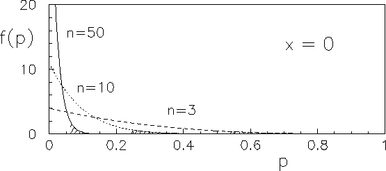 \begin{figure}\centering\epsfig{file=beta_new.eps,bbllx=13,bblly=4,bburx=356,bbury=161,clip=,width=\linewidth}\end{figure}