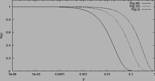 \begin{figure}\centering\epsfig{file=R3_10_50.eps,clip=,width=\linewidth}\end{figure}