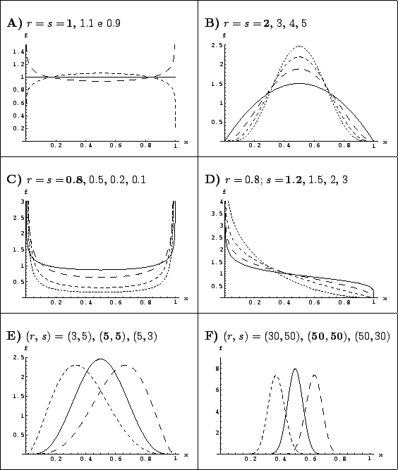 \begin{figure}\begin{center}
\begin{tabular}{\vert c\vert c\vert}\hline
& \\
\...
...8.eps,width=0.47\linewidth,clip=}\\ \hline
\end{tabular}\end{center}\end{figure}