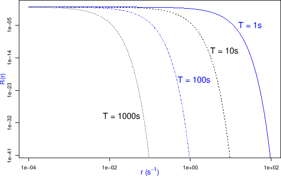 \begin{figure}\begin{center}
\epsfig{file=esempi_RBUF.eps,clip=,width=\linewidth}
\\ \mbox{} \vspace{-1.2cm} \mbox{}
\end{center}
\end{figure}