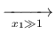 $\displaystyle \xrightarrow[\ x_1\gg 1\ ]{}$