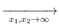 $\displaystyle \xrightarrow[\ x_1,x_2\rightarrow\infty \ ]{}$