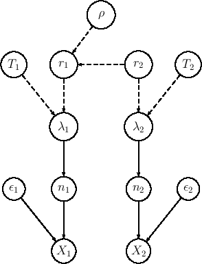 \begin{figure}\begin{center}
\epsfig{file=inf_r2_rho_eff.eps,clip=,width=0.53\linewidth}
\\ \mbox{} \vspace{-1.0cm} \mbox{}
\end{center}
\end{figure}