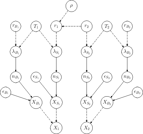 \begin{figure}\begin{center}
\epsfig{file=inf_r2_rho_eff_bkg.eps,clip=,width=0.89\linewidth}
\\ \mbox{} \vspace{-1.2cm} \mbox{}
\end{center}
\end{figure}