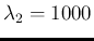 $\lambda_2=1000$