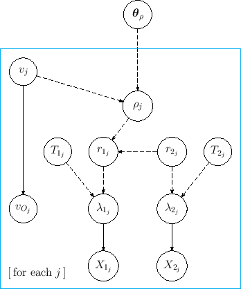 \begin{figure}\begin{center}
\epsfig{file=inf_r2_rho_fit.eps,clip=,width=0.63\linewidth}
\\ \mbox{} \vspace{-0.8cm} \mbox{}
\end{center}
\end{figure}