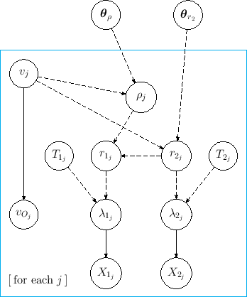 \begin{figure}\begin{center}
\epsfig{file=inf_r2_rho_fit_2.eps,clip=,width=0.63\linewidth}
\\ \mbox{} \vspace{-0.8cm} \mbox{}
\end{center}
\end{figure}