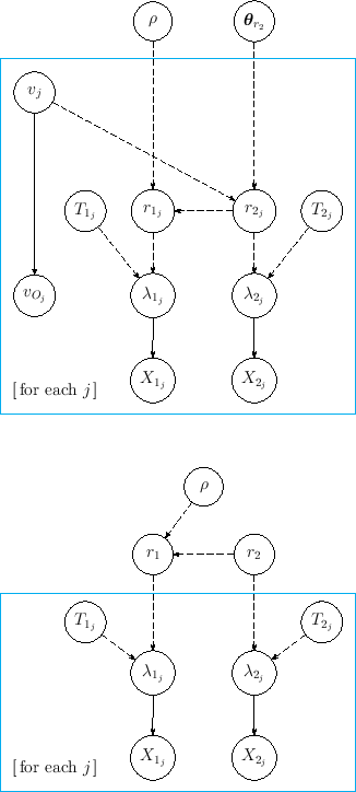 \begin{figure}\begin{center}
\epsfig{file=combination_rho.eps,clip=,width=0.59\...
...th=0.59\linewidth}
\\ \mbox{} \vspace{-1.0cm} \mbox{}
\end{center}
\end{figure}