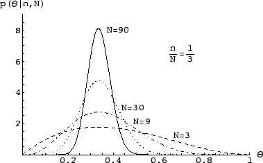 \begin{figure}\begin{center}
\epsfig{file=beta_rpp.eps,width=0.7\linewidth,clip=}\end{center}\end{figure}