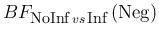 $\displaystyle BF_{ \mbox{\footnotesize NoInf}\,vs\, \mbox{\footnotesize Inf}}\,(\mbox{Neg})$