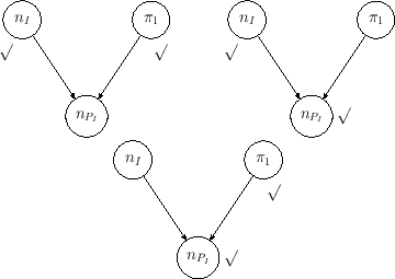 \begin{figure}\begin{center}
\epsfig{file=binomial_PI.eps,clip=,width=0.28\line...
....28\linewidth}
\\ \mbox{} \vspace{-1.0cm} \mbox{}
\end{center}
\end{figure}