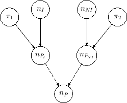 \begin{figure}\begin{center}
\epsfig{file=two_binom.eps,clip=,width=0.45\linewidth}
\\ \mbox{} \vspace{-1.0cm} \mbox{}
\end{center}
\end{figure}