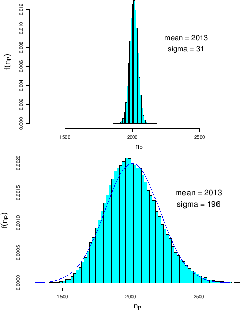 \begin{figure}\begin{center}
\centering {\epsfig{file=PredictionPositive.eps,cl...
...width=0.9\linewidth}}
\mbox{}\vspace{-0.4cm}\mbox{}
\end{center}
\end{figure}