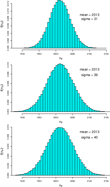 \begin{figure}\begin{center}
\centering {\epsfig{file=PredictionPositive_sampli...
...h=0.70\linewidth}}\\
\mbox{}\vspace{-0.9cm}\mbox{}
\end{center}
\end{figure}