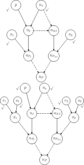 \begin{figure}\begin{center}
\epsfig{file=sampling_binom_pred.eps,clip=,width=0...
...th=0.52\linewidth}
\\ \mbox{} \vspace{-0.5cm} \mbox{}
\end{center}
\end{figure}