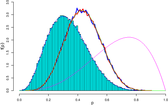 \begin{figure}\begin{center}
\epsfig{file=test_reshape.eps,clip=,width=\linewidth}
\\ \mbox{} \vspace{-1.1cm} \mbox{}
\end{center}
\end{figure}