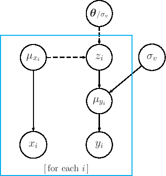 \begin{figure}\begin{center}
\begin{tabular}{c}
\epsfig{file=bn2.eps,clip=,}
\end{tabular}
\end{center}\end{figure}