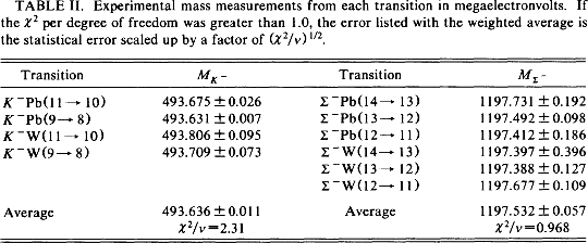 \begin{figure}\begin{center}
\epsfig{file=Gall_rescaling.eps,clip=,width=\linewidth}
\end{center}
\end{figure}