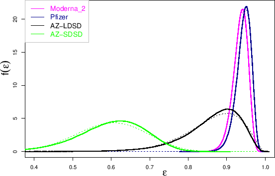 \begin{figure}\begin{center}
\epsfig{file=epsilon_distribution.eps,clip=,width=\linewidth}
\end{center}
\end{figure}