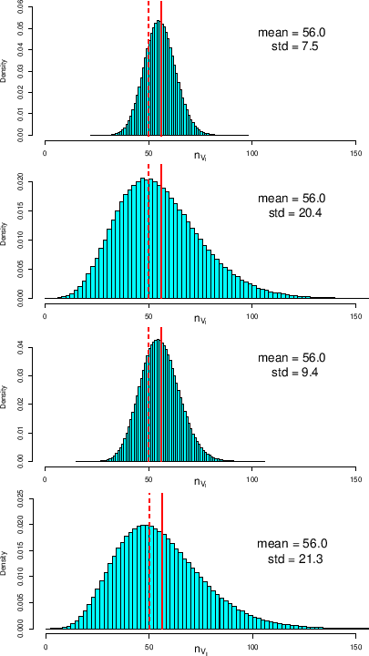 \begin{figure}\begin{center}
\epsfig{file=predicted_VI_Pfizer_no_unc.eps,clip=,...
...73\linewidth}
\\ \mbox{} \vspace{-1.3cm} \mbox{}
\end{center}
\end{figure}