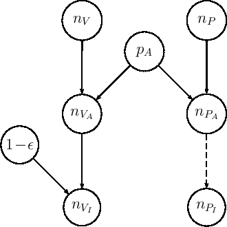 \begin{figure}\begin{center}
\epsfig{file=vaccine_eff.eps,clip=}
\\ \mbox{} \vspace{-1.0cm} \mbox{}
\end{center}
\end{figure}