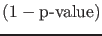 $(1 - \mbox{p-value})$