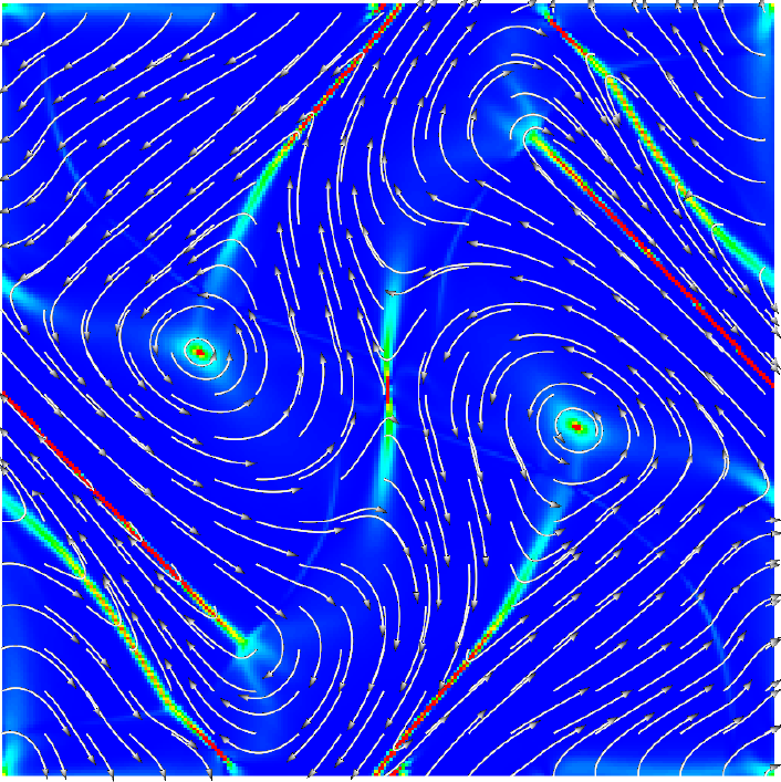 ../../images/fisica2/curl.png