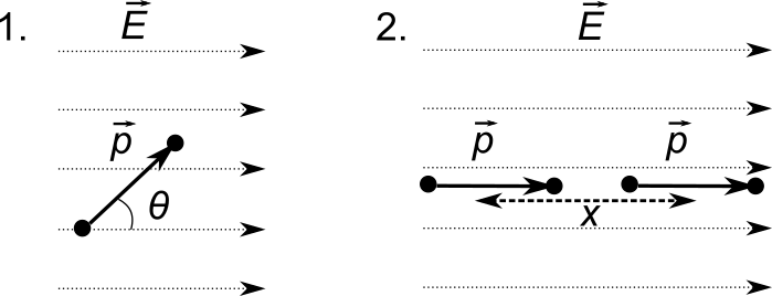 ../../images/fisica2/esercizio_11.png