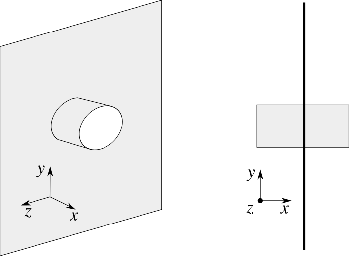 ../../images/fisica2/esercizio_12.png