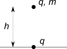 ../../images/fisica2/esercizio_2.png