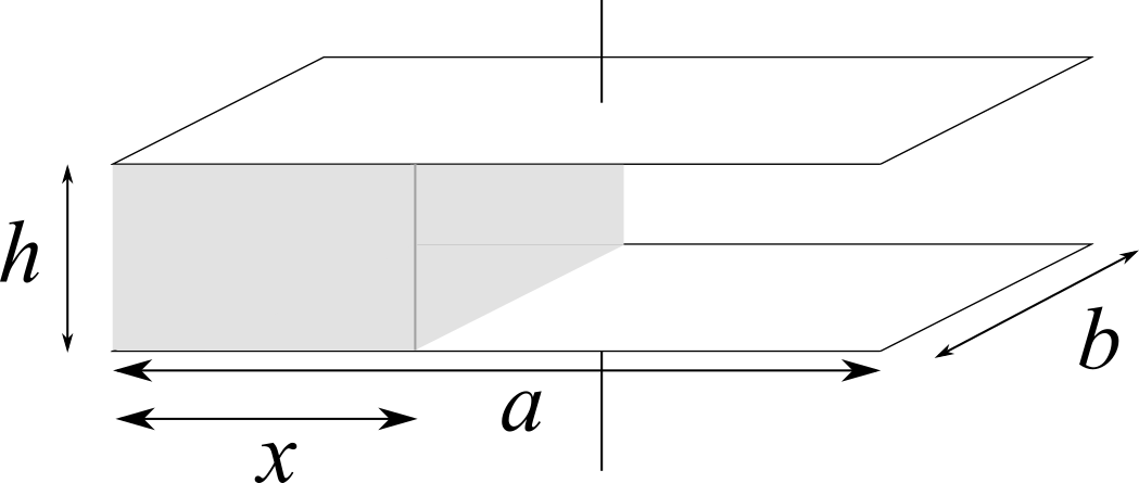 ../../images/fisica2/esercizio_25.png