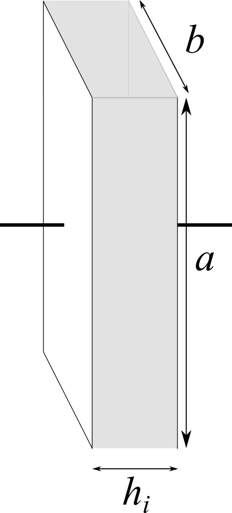 ../../images/fisica2/esercizio_30.png