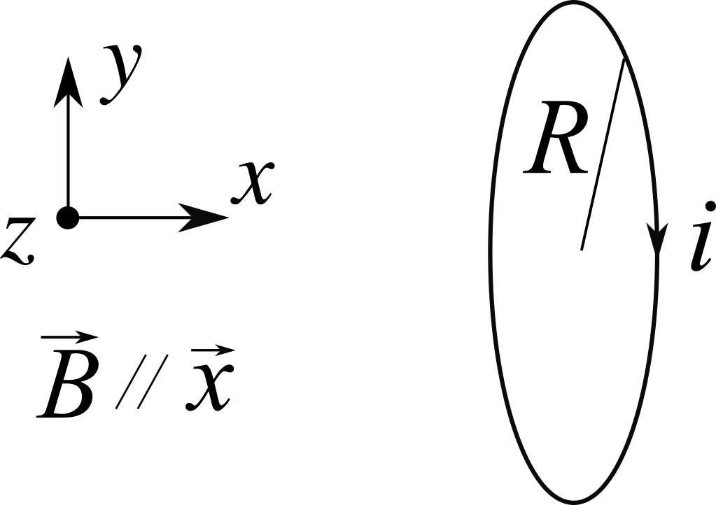 ../../images/fisica2/esercizio_37.png