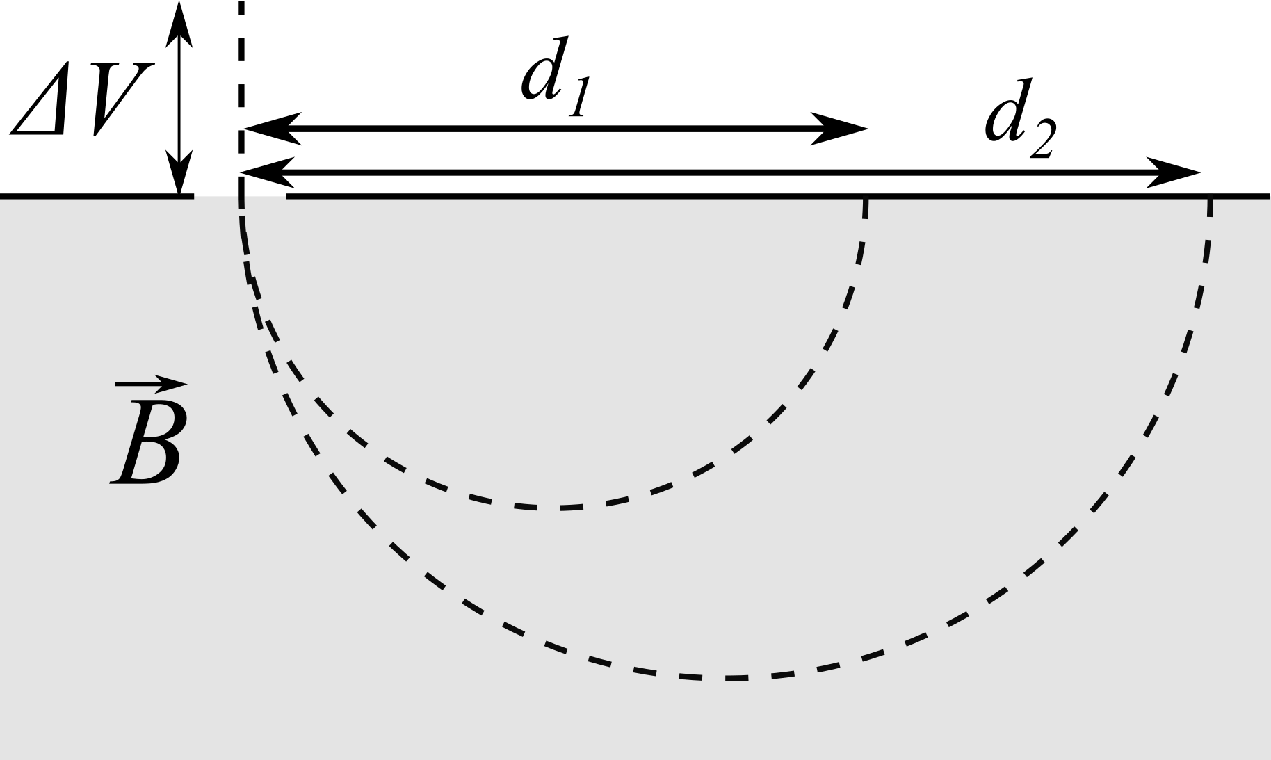 ../../images/fisica2/esercizio_41.png
