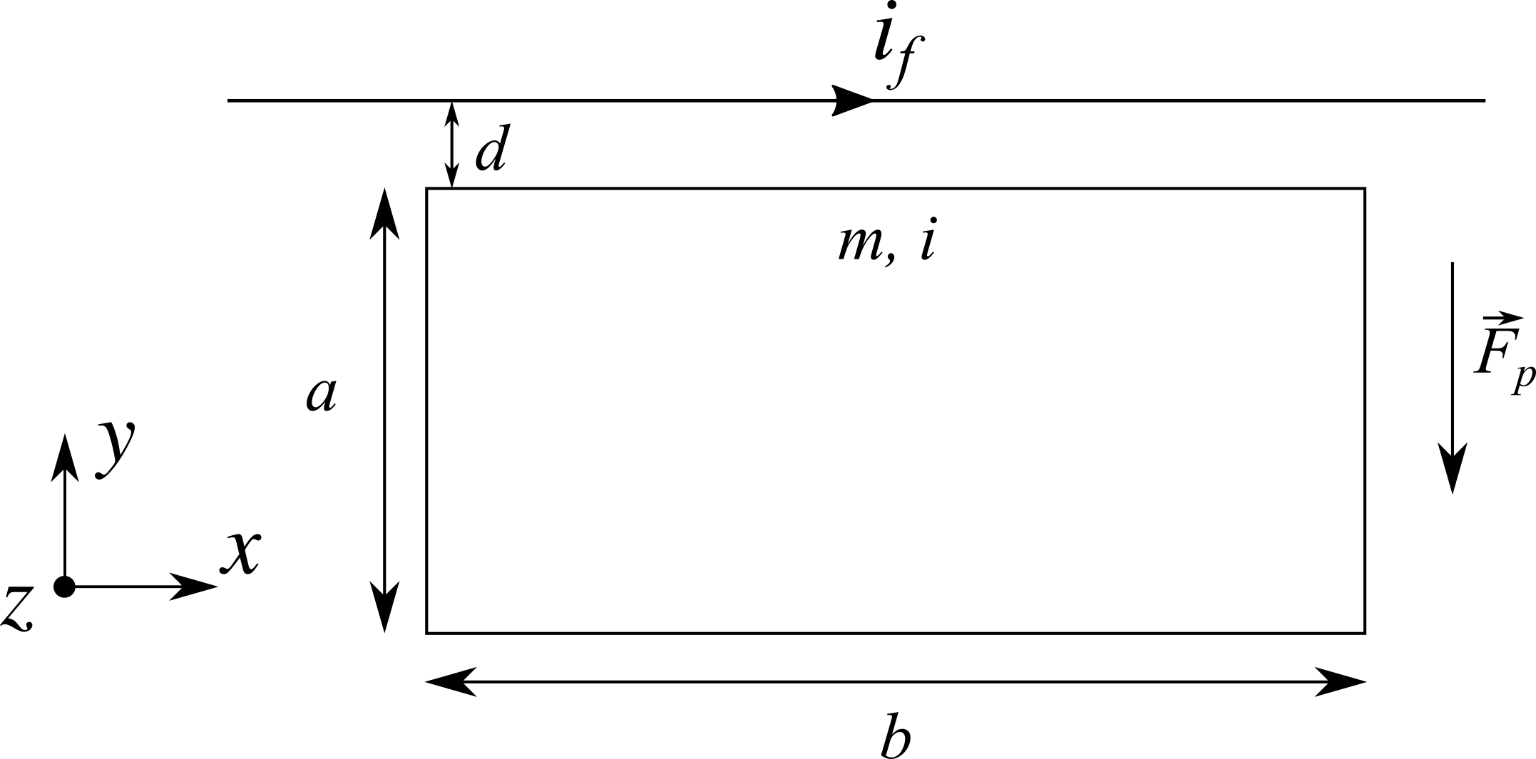 ../../images/fisica2/esercizio_47.png