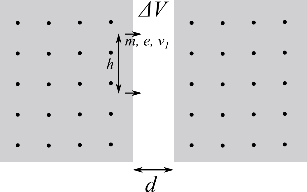 ../../images/fisica2/esercizio_52.png