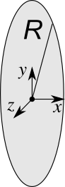 ../../images/fisica2/esercizio_6.png